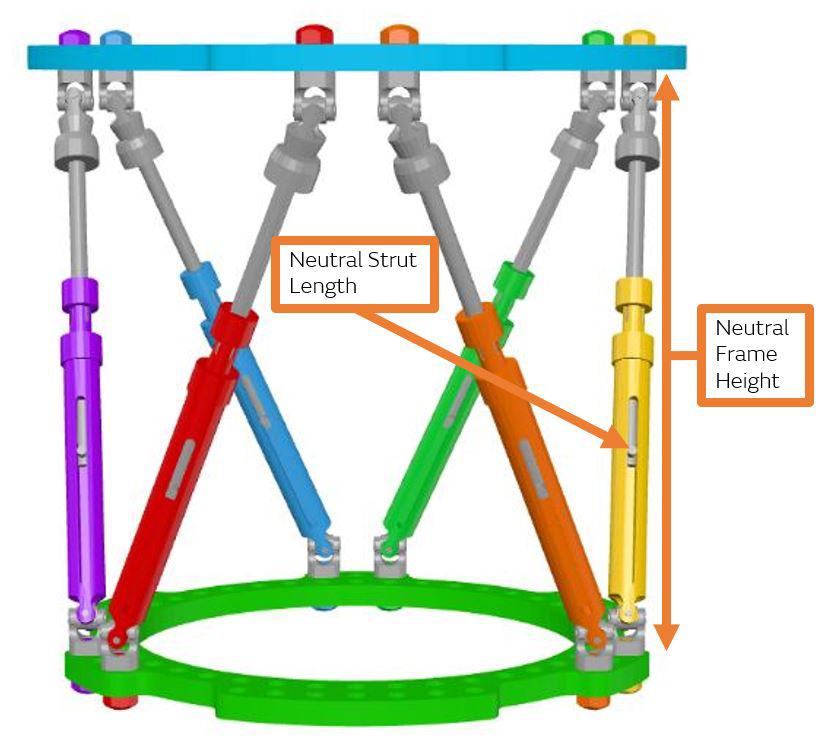 chronic-mode-fig2